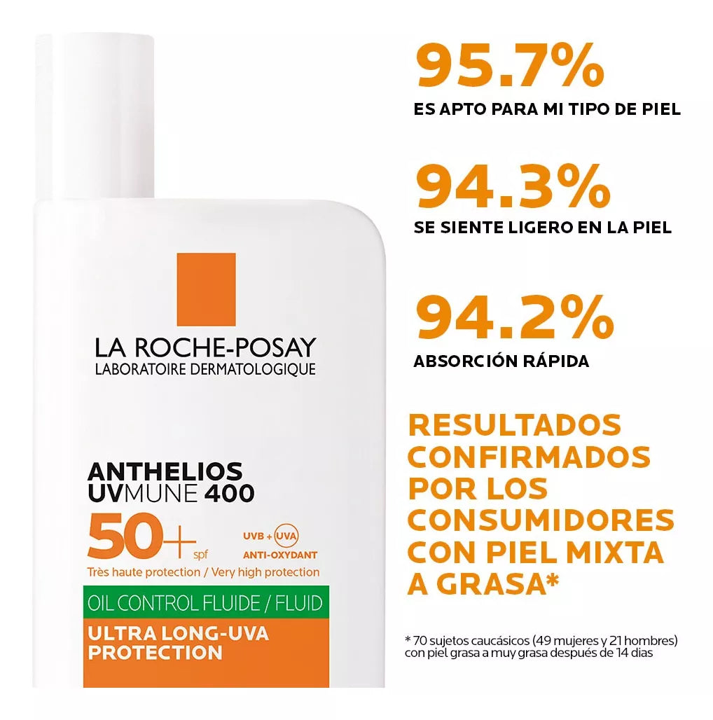 Protector Solar La Rocheposay